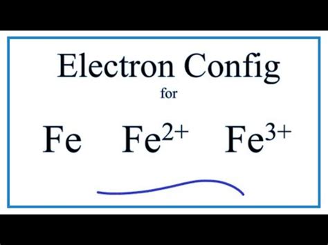 Electron Configuration for Iron (Fe and Fe2+, Fe3.